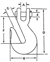 Drop Forged High-Test Chain Hooks 2